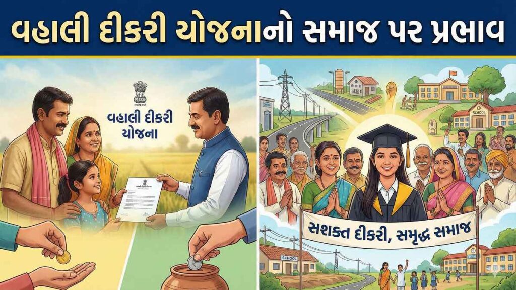 વહાલી દીકરી યોજના 2026: ગુજરાત સરકારની દીકરીઓ માટેની સંપૂર્ણ માર્ગદર્શિકા