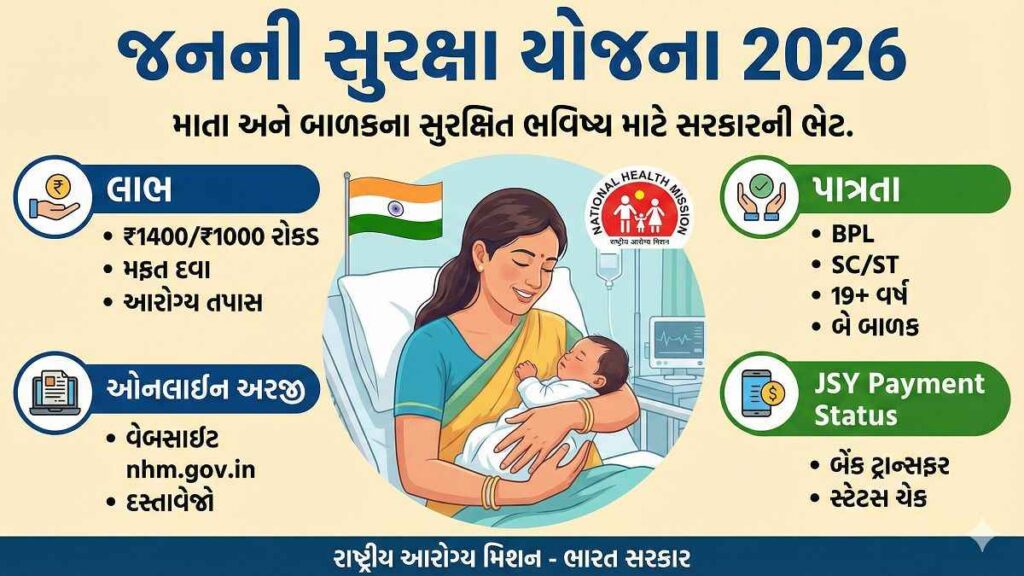 જનની સુરક્ષા યોજના 2026 લાભ અને પાત્રતા માહિતી