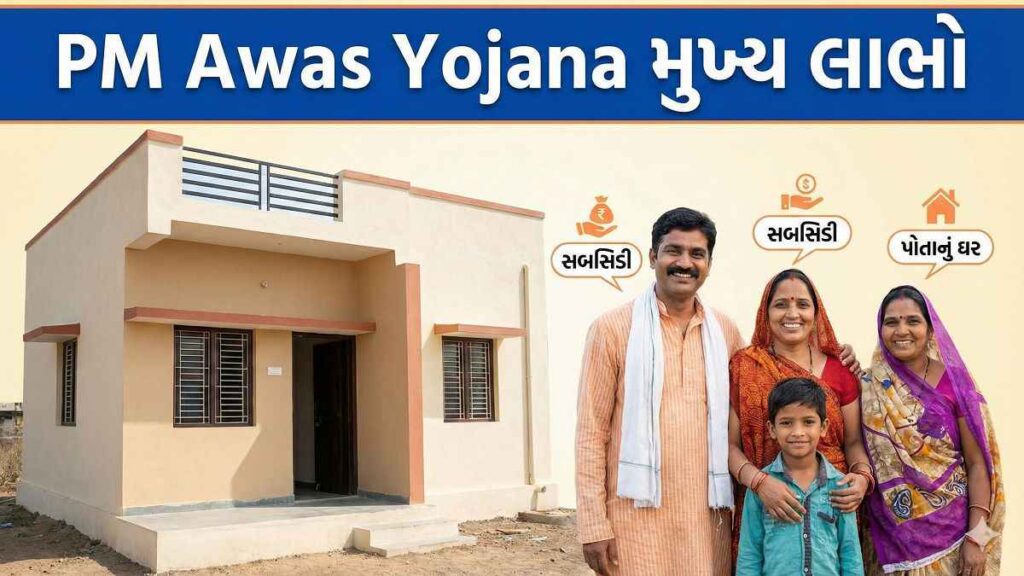 PM Awas Yojana 2026: કોણ પાત્ર? કેટલી સબસિડી? કેવી રીતે અરજી કરવી?