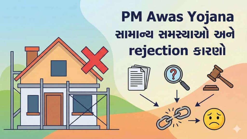 PM Awas Yojana 2026: કોણ પાત્ર? કેટલી સબસિડી? કેવી રીતે અરજી કરવી?